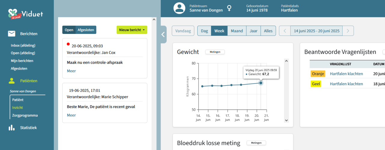 Het nieuwe Viduet-dashboard: voor regionale samenwerking en maximaal overzicht | Viduet Health